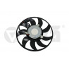 Ventilateur, refroidissement du moteur