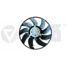 Ventilateur, refroidissement du moteur