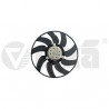 Ventilateur, refroidissement du moteur