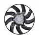 Ventilateur, refroidissement du moteur