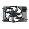 Ventilateur, refroidissement du moteur