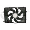 Ventilateur, refroidissement du moteur