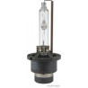 Ampoule, projecteur longue portée