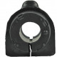 Suspension, stabilisateur
