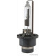  Ampoule, projecteur longue portée ()